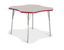 Four Leaf Activity Table (Thumbnail)