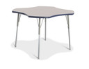 Four Leaf Activity Table (Thumbnail)