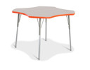 Four Leaf Activity Table (Thumbnail)