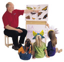 Mobile Big Book Easel - Write-n-Wipe (Thumbnail)