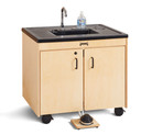 Clean Hands Helper Portable Sink - Nonelectric - Plastic Sink (Thumbnail)