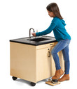 Clean Hands Helper Portable Sink – Nonelectric - 26" Counter - Plastic Sink (Thumbnail)