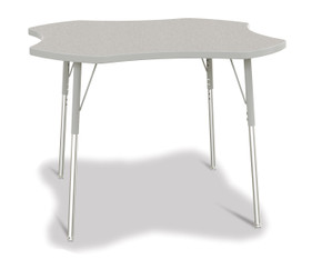 Four Leaf Activity Table
