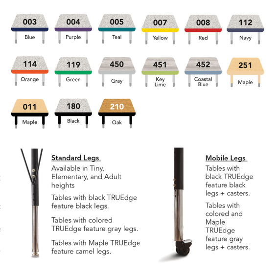 Round Dry Erase Table - 48" Diameter