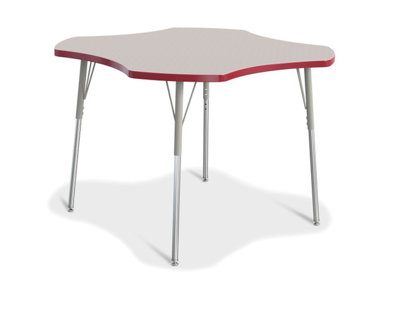 Four Leaf Activity Table