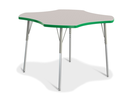 Four Leaf Activity Table