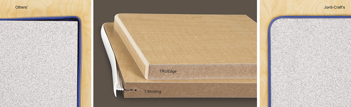 Comparison of TRUEdge® features