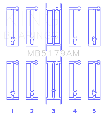 KNGMB5179AM Engine Bearing
