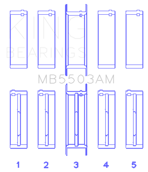 KNGMB5503AM Engine Bearing
