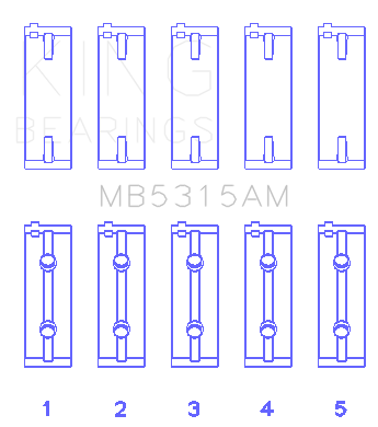 KNGMB5315AM Engine Bearing