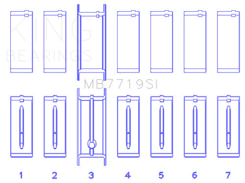 KNGMB7719SI030 Engine Bearing