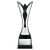 TRG3325S; 7 1/2 inches; Silver.