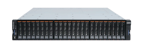 IBM 4680-2P4 FlashSystem 5015 40TB