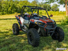 Polaris RZR XP 1000 Low Profile Front Bumper