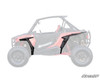 Polaris RZR XP Turbo Fender Flares