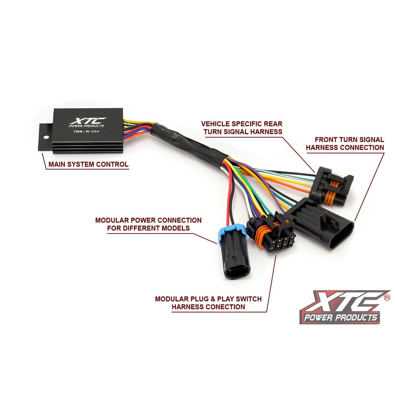 2013-18 Ranger XP 900/1000/570 Plug & Play&trade; Self Canceling Turn Signal System W/Horn Additional Image 2