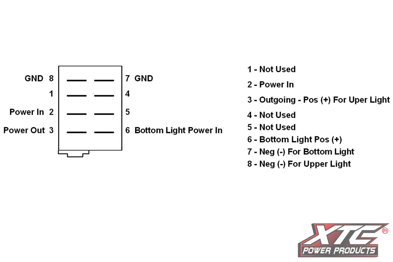 Carling Contura V SPST Switch with Red/Red LED's