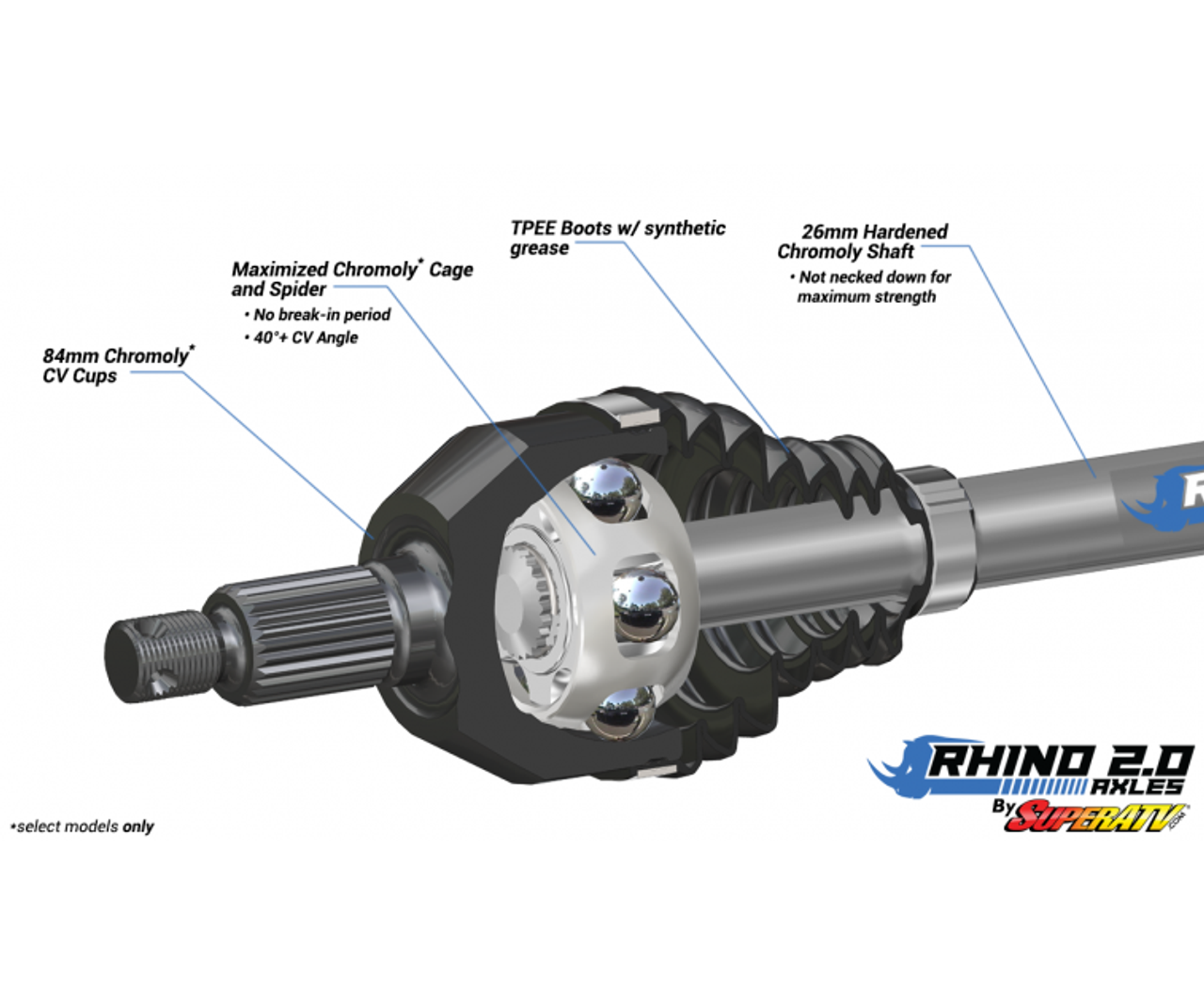 Polaris RZR XP 900 (2011-14) Heavy Duty Axles - Rhino 2.0