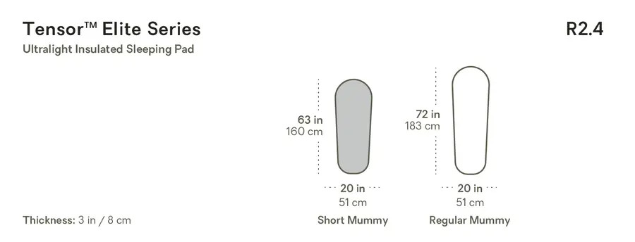 Tensor Elite short - Thumbnail 5