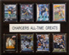 NFL 12"x15" San Diego Chargers All-Time Greats Plaque