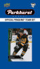 NHL Pittsburgh Penguins 2016 Parkhurst Team Set