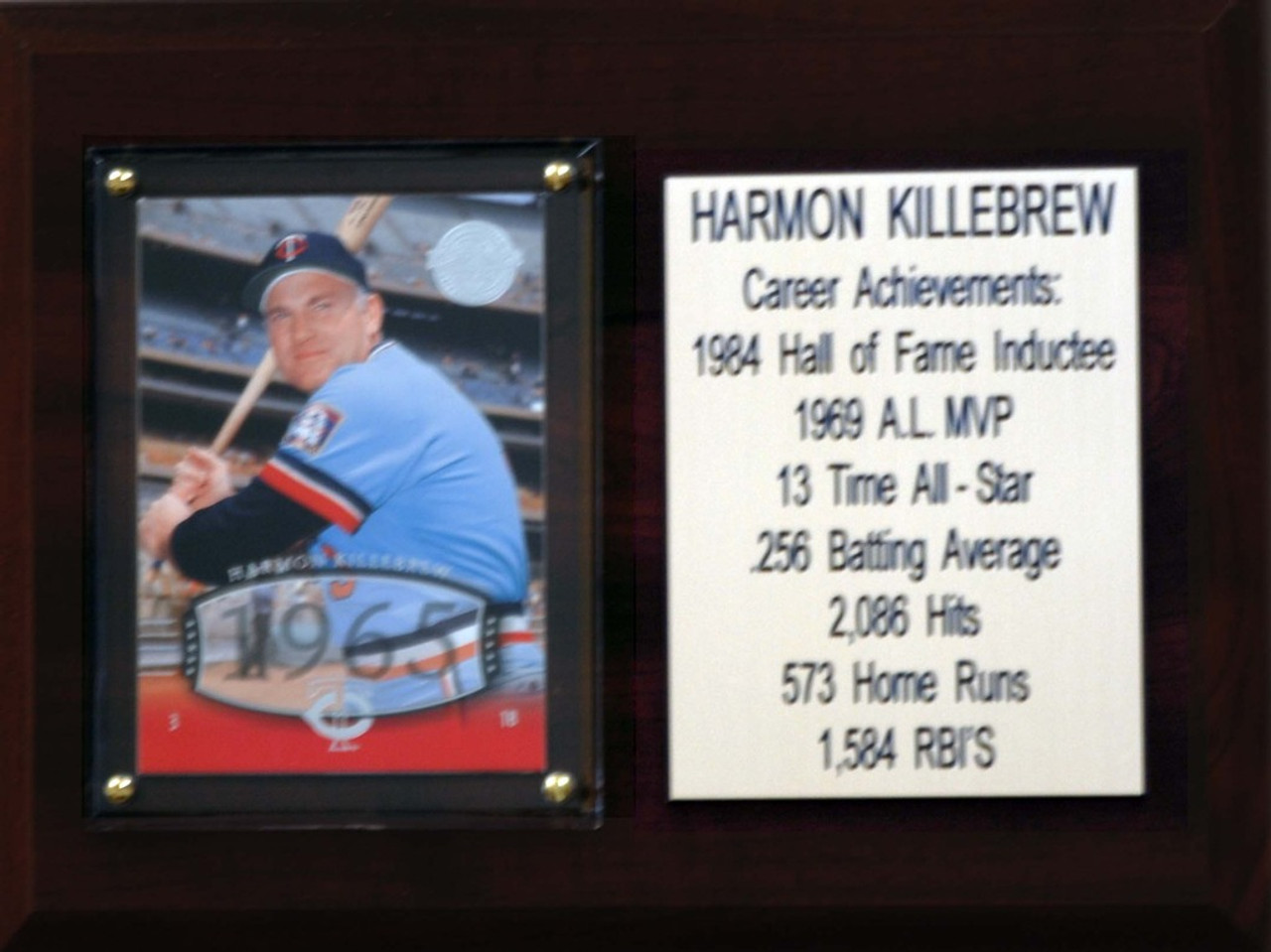 MLB 6"X8" Harmon Killebrew Minnesota Twins Career Stat Plaque