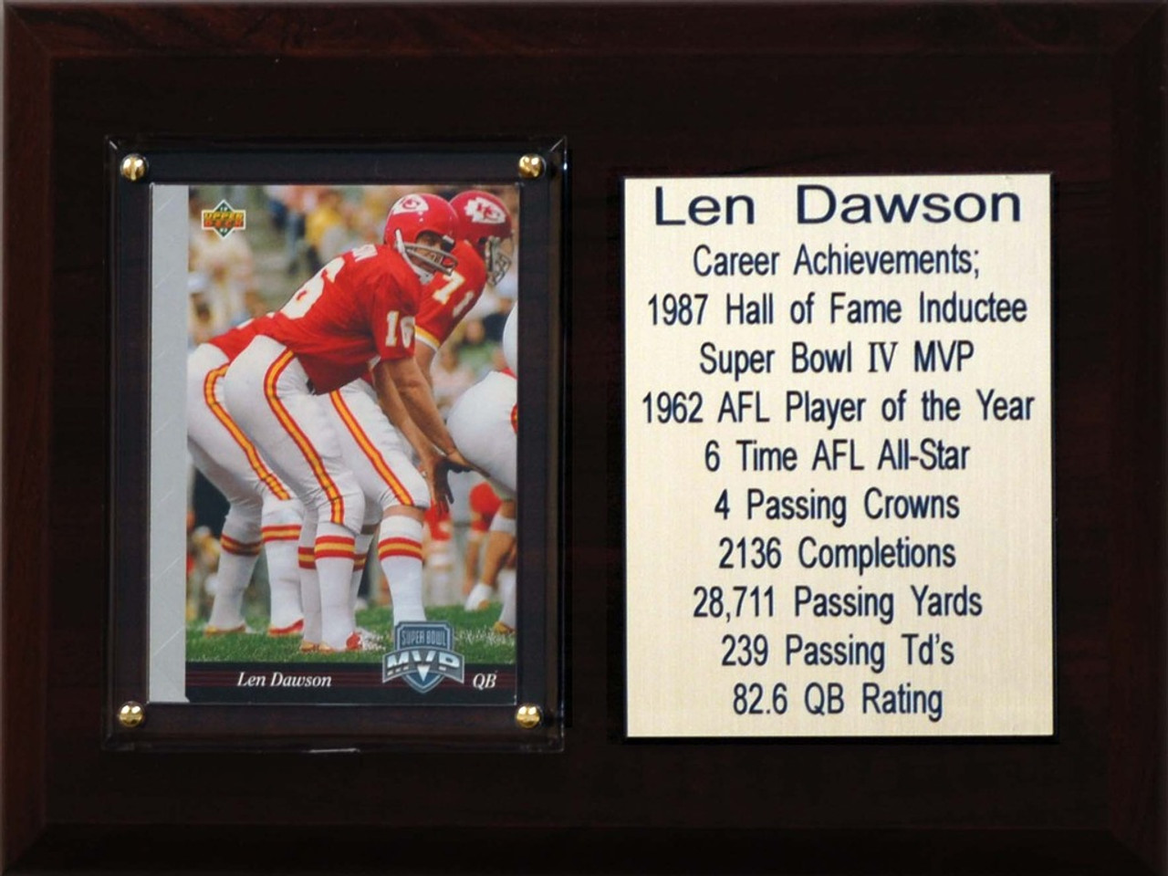NFL 6"X8" Len Dawson Kansas City Chiefs Career Stat Plaque