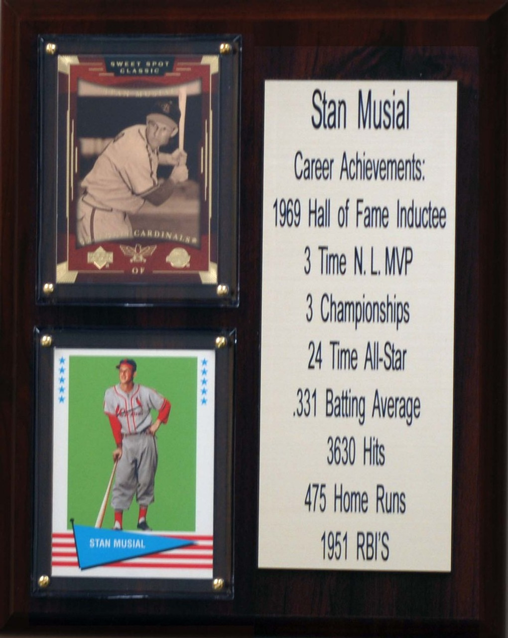 C&I Collectibles 68MUSIALST MLB Individual 6 x 8 St. Louis Cardinals Stan Musial Player Career Stat Plaque