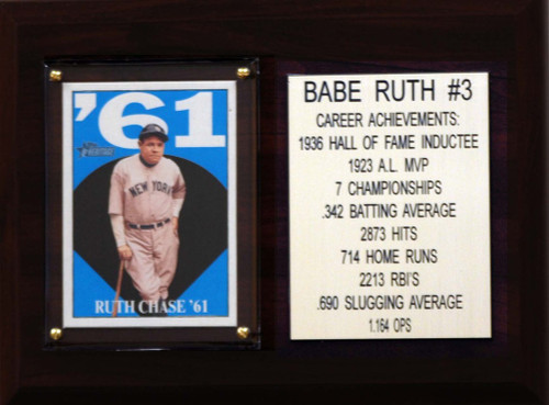 MLB 6"X8" Babe Ruth New York Yankees Career Stat Plaque
