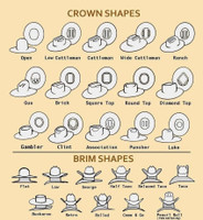 W. Alboum Felt Hats - Rodeo King - 7X - Buckskin