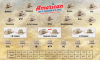 American Hat Felt - 40X - Chocolate American Hat Felt - 40X - Chocolate