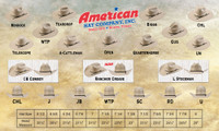 American Hat Straw - JC4200 - Vented - 4.5" Brim / Lambskin  American Hat Straw - JC4200 - Vented - 4.5" Brim / Lambskin