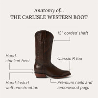 Stetson Men's Boots - Carlisle / Classic R Toe - Black Cherry