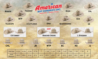 American Felt Hats - 100X - 250th Anniversary / 4 1/2" Open - Black