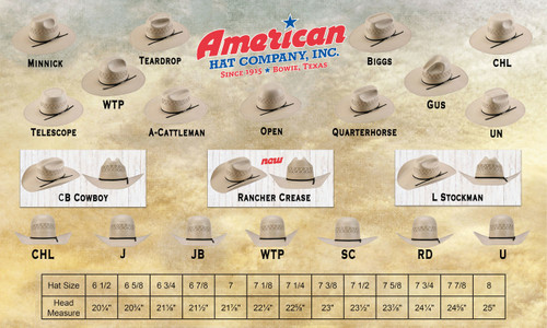 different cowboy hat brim shapes