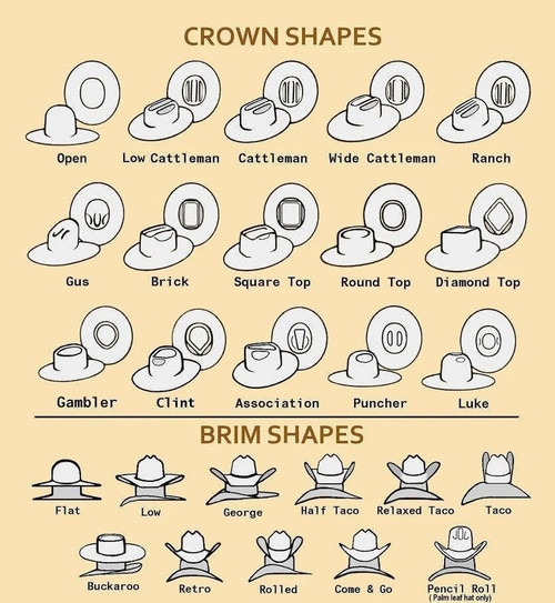 Brim shapes cowboy hat clearance