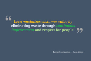 T190 Lean Vision 24"x36"