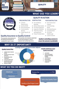 T222 Quality 24"x36"