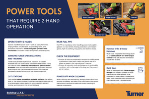 T291 Power Tools Safety 24"x36"