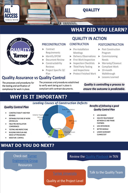 T222 Quality 24"x36"