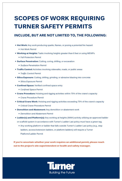 T284 Turner Safety Permits 24"x36"