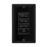 image,small_image,thumbnail,shopby_image,feed_image_role