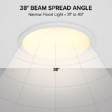 4 in. 5 CCT Adjustable LED Slim Regressed Eyeball Gimbal Downlight, 1100 Lumens, Color Selectable 2700K-5000K, 360° Rotation