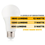 3-Way LED A19 Light Bulb, 40W/80W/120W Equal, 2700K Warm White (2 Pack)
