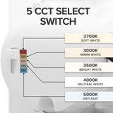 6 in. 5 CCT Retrofit Square Recessed LED Downlight, 1200 Lumens, Color Selectable 2700K-5000K