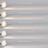 2 in. Slim Round Recessed Anti-Glare LED Downlight, White Trim, Canless IC Rated, 600 Lumens, 5 CCT 2700K-5000K