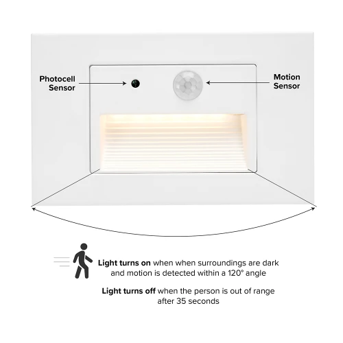  Horizontal LED Motion Sensor Step Light, Indoor/Outdoor Stair Light, 3 CCT Color Selectable 3000K/4000K/5000K, White (2 Pack)