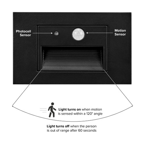 Horizontal LED Motion Sensor Step Light, Indoor/Outdoor Stair Light, 3 CCT Color Selectable 3000K/4000K/5000K, Black (2 Pack)