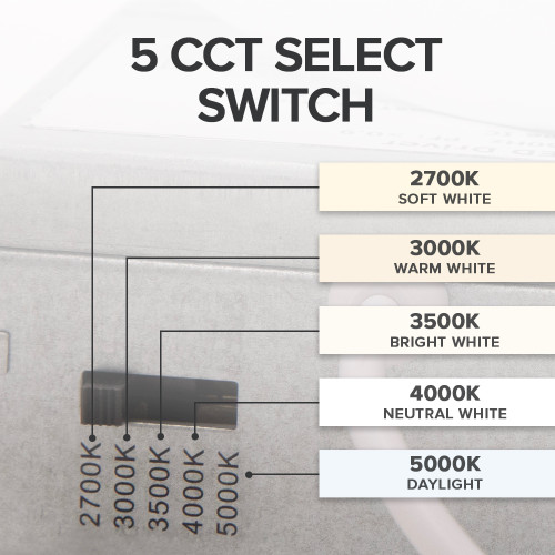 6 in. Slim Round Recessed LED Downlight, Canless IC Rated, 1050 Lumens, 5 CCT Color Selectable 2700K-5000K