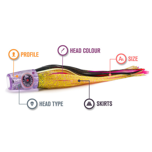 Build Your Own Lure Build Your Own Lure